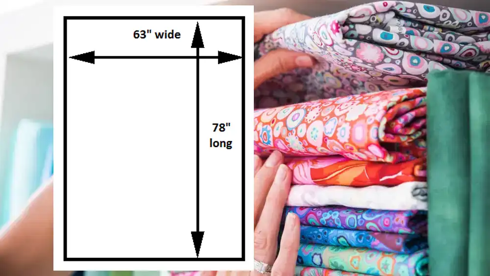 how to calculate yardage for quilt backing fabric