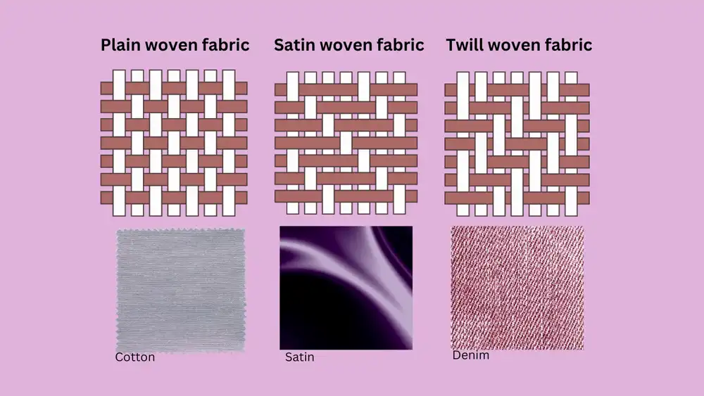 types of cavalry twill weaves