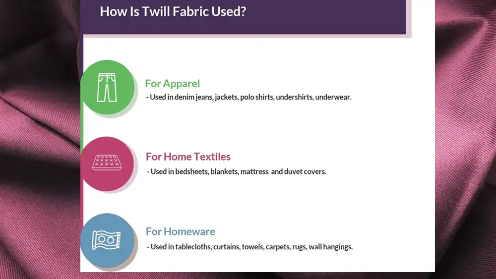 What Is Cotton Twill Fabric Used For China Fabric Manufacturer 