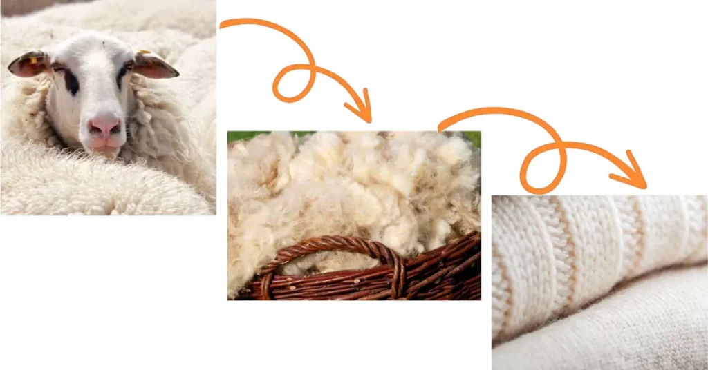 How to Make Wool Fabric