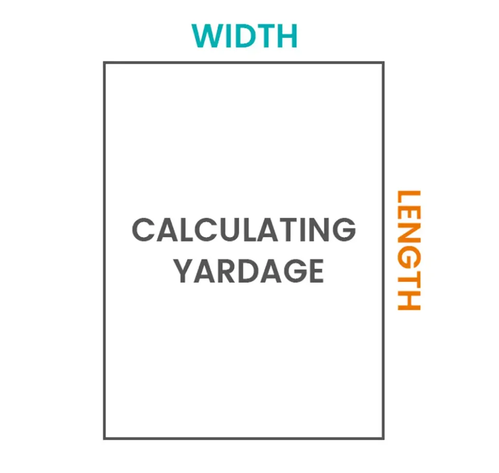 calculating fabric yardage