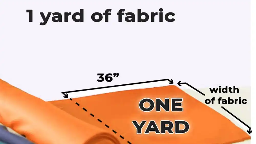 how to calculate fabric width