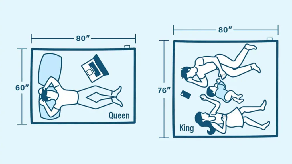 queen size fabric vs king size fabric