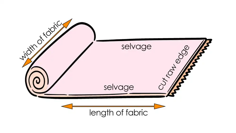 what is fabric width