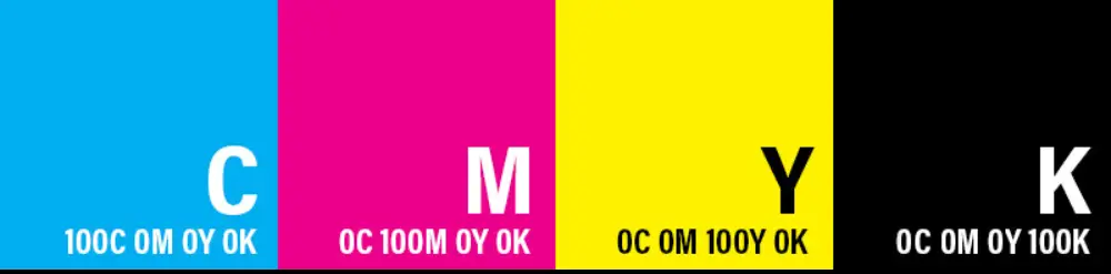 what is cmyk