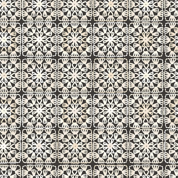 How is Lace Fabric Made