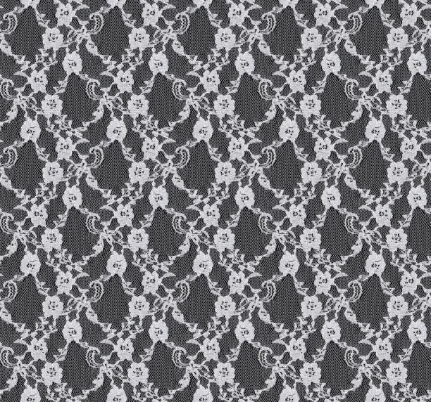 How to Iron Lace Fabric
