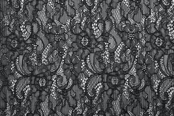 The Historical Evolution of Lace Making