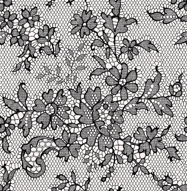 What is Lace Fabric
