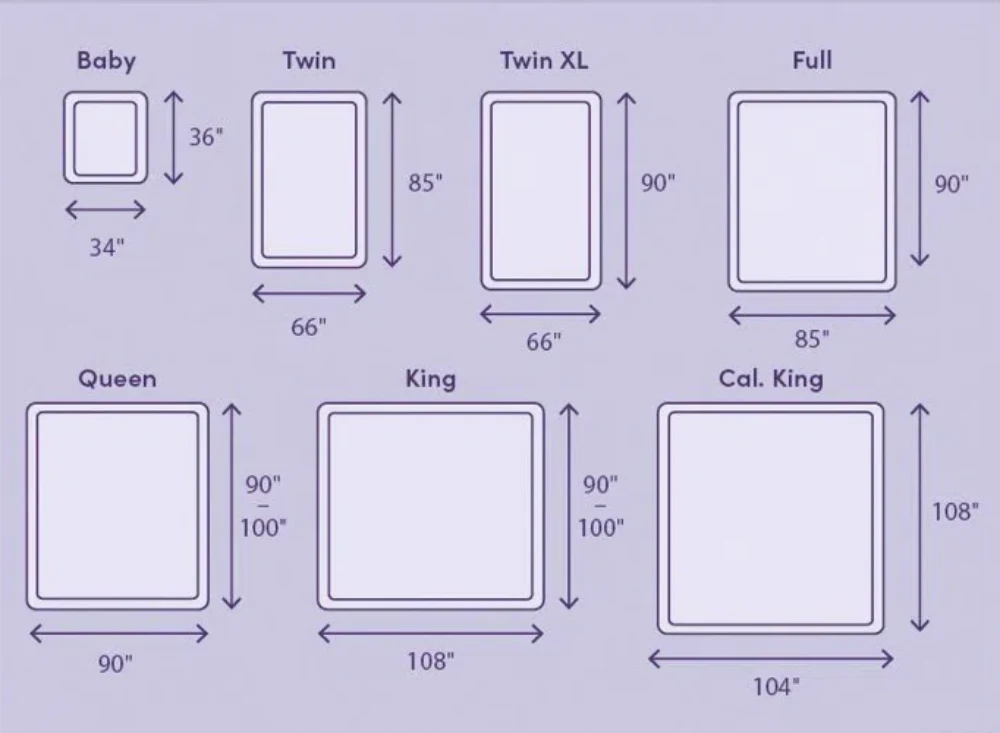 common quilt sizes