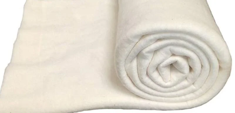 is batting for quilts always needed